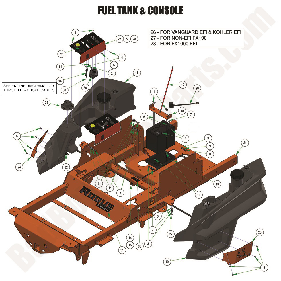 3586 - Bad Boy Mower Parts Lookup > 2024 > Rogue > Fuel Tanks & Console